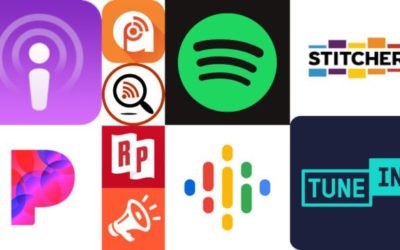 How To Leverage Top Podcast Directories for Maximum Reach and Discoverability